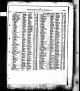 Flower, John H to Kew Marriage Index Scan