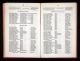 Samuel F Flower - 1834 Poll Book