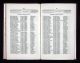 Samuel F Flower - 1836 Poll Book